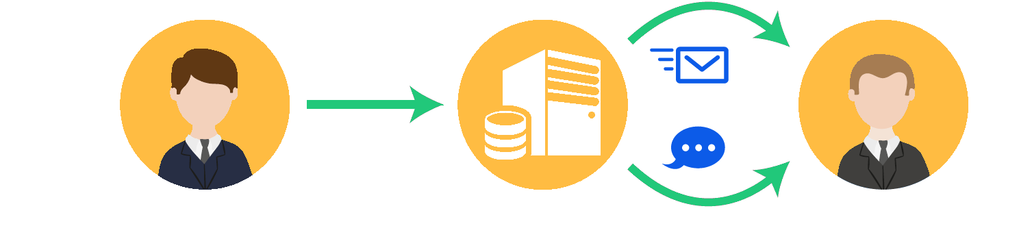 Diagrama del proceso de facturación con ERP